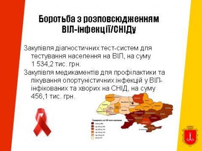В Одессе городская программа «Здоровье» помогает бороться с распространением ВИЧ-инфекции