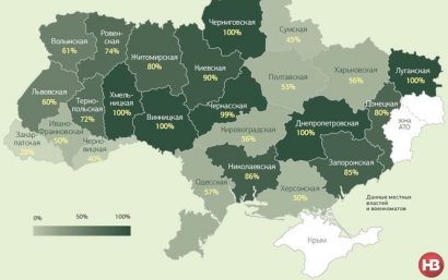 Пятая волна мобилизации:  проценты убили прогнозы