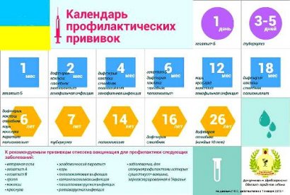 Одесские медики: вакцины есть!