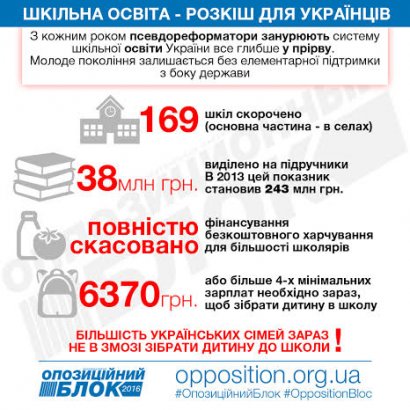 Нардеп Скорик: Реформа школы от нынешней власти – это низкие зарплаты учителей, отмена бесплатных завтраков и отсутствие учебников