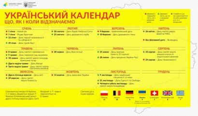 Календарь выходных дней в Украине по версии Института национальной памяти