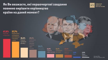 Очередная попытка разбередить «мовный» вопрос