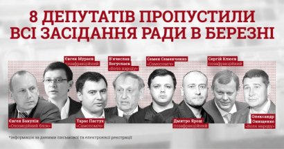 Список нардепов-прогульщиков заседаний ВР в марте