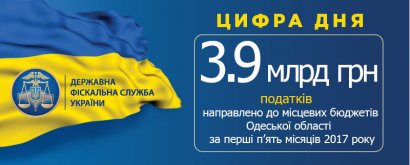 Глеб Милютин: за пять месяцев местные бюджеты Одесчины пополнились почти на 4 миллиарда гривен