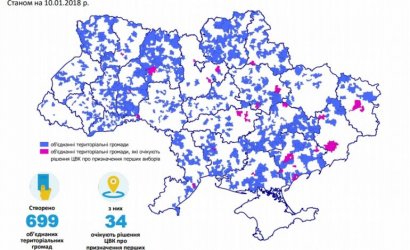 В Одессе проходит двухдневный семинар «Подведение итогов децентрализации в Одесской области»