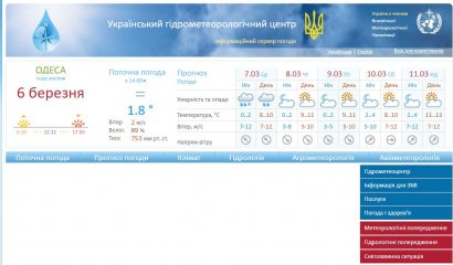 Прогноз погоды по Одессе и области на 7-11 марта