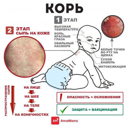 Почем вакцинация народа, когда «на пороге» – дифтерия, а в аптеках – «чистки» от лекарств?