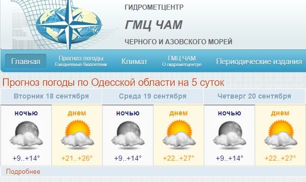 Погода в александрове гидрометцентра на 14. Направление ветра на Азовском море. Сентябрь погода облачность. Погода сентябрь облачно. Азовское море климат прогноз.