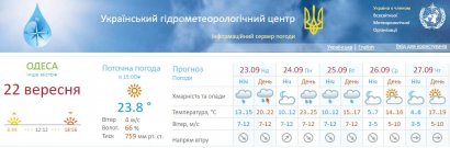 Гидрометцентр Черного и Азовского морей: Прогноз погоды по Одессе и области на 22 - 26 сентября