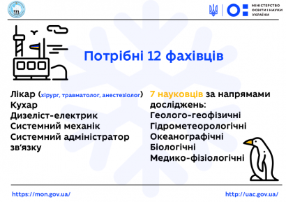 В Украине набирают полярников — за тысячу долларов в месяц покорять Антарктиду