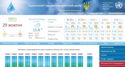 Гидрометцентр: прогноз погоды по Одессе и области на 30 октября – 3 ноября