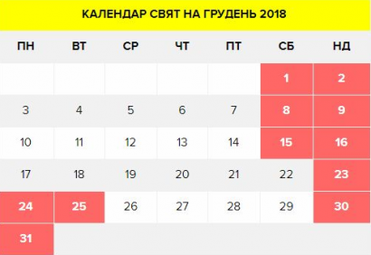 Украинцы три дня будут праздновать католическое Рождество