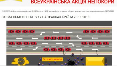 Как во Франции: Одесские владельцы автомобилей с еврономерами поддержали массштабную акцию протеста по всей Украине