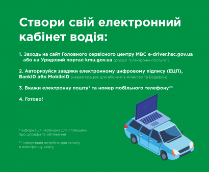 В Украине заработает новый онлайн-сервис для водителей