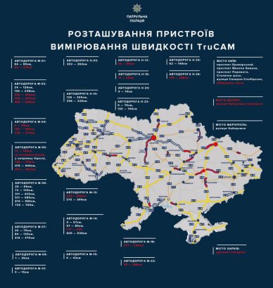 С понедельника количество TruCam на украинских дорогах возрастёт до 50 (карта)