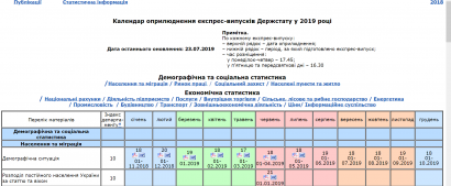 В Одесской области стало больше детей и молодёжи