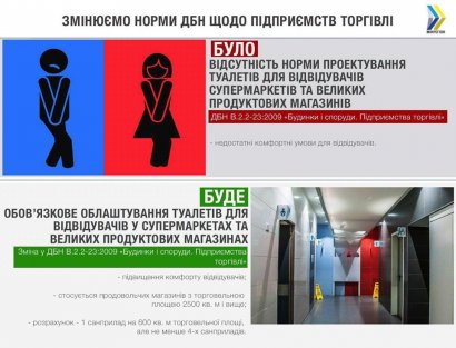 Наличие туалетов в крупных супермаркетов в Украине стало обязательным