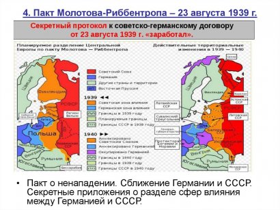 Пакт Молотова-Риббентропа 80 лет спустя  ВИДЕО