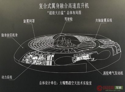 Китайцы создали боевую летающую тарелку