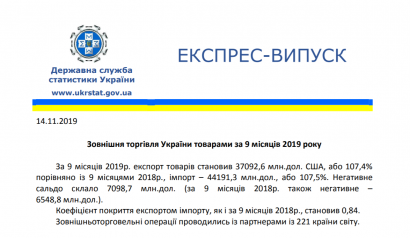 Дефицит торговли товарами Украины продолжает увеличиваться