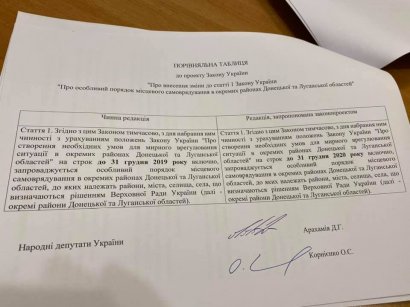 Арахамия объяснил суть законопроекта об особом статусе Донбасса: "2019 год меняется на 2020"