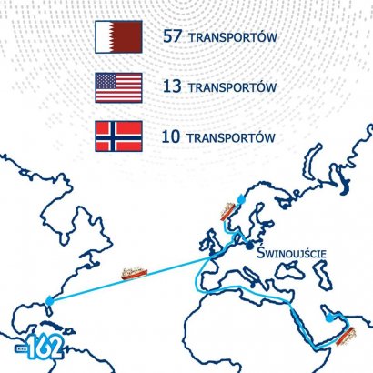 Сжиженный газ из польского терминала уже поступает в Украину