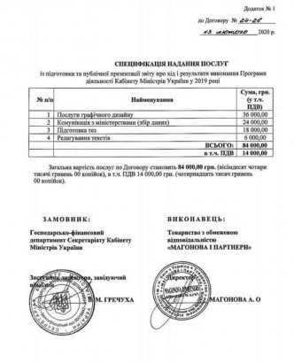 Кабмин заказал частной фирме подготовку отчета о своей работе за 84 тыс. грн